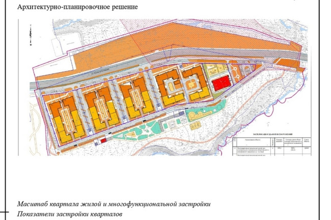 Изменения в проекте застройки Ленинского района Саратова одобрены министром ЖКХ