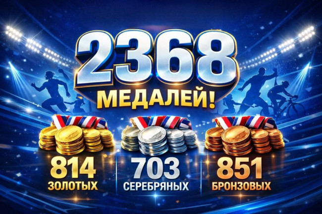 Спортсмены Саратовской области завоевали 2368 медалей в 2025 году