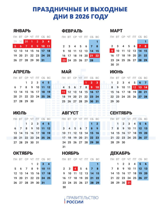 Короткая рабочая неделя в Саратове завершится длинными новогодними каникулами